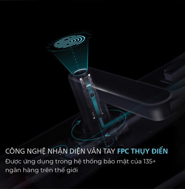Mở khóa 1 chạm - Công nghệ nhận diện FPC Thụy Điển 